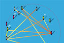 Network