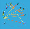 Network