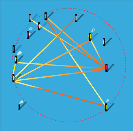 Network